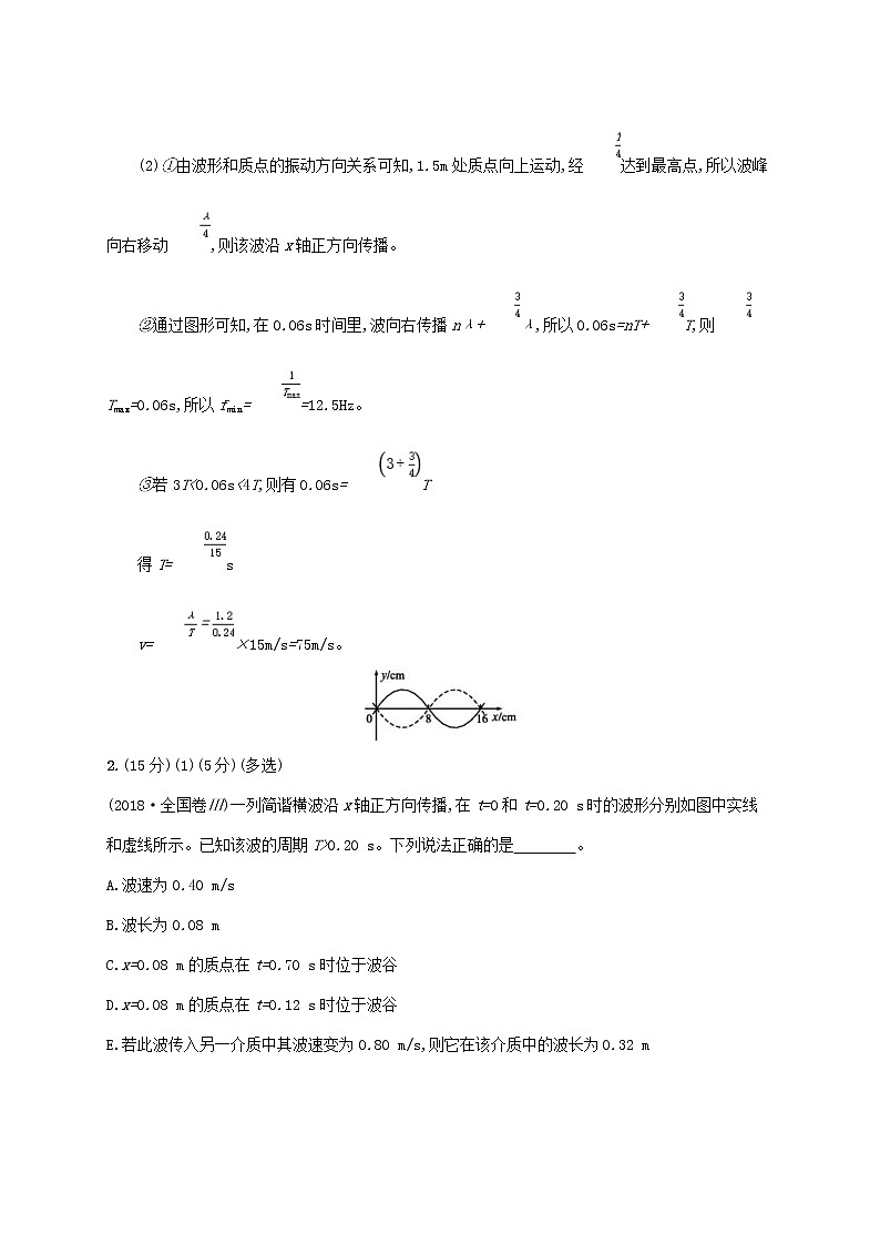 2020版高考物理一轮复习单元质检14 选修3-4(含解析)02