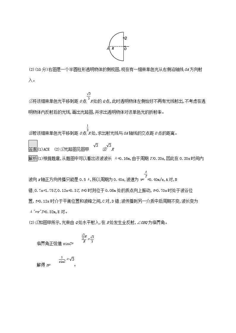 2020版高考物理一轮复习单元质检14 选修3-4(含解析)03
