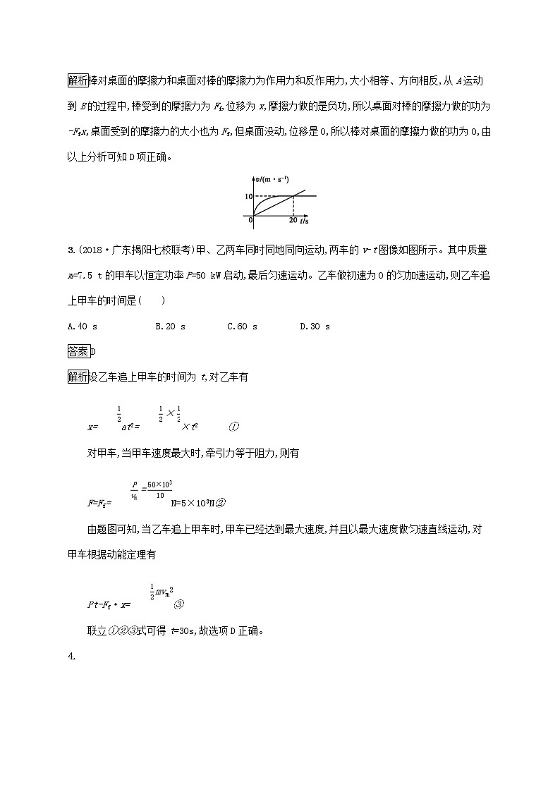 2020版高考物理一轮复习单元质检05 机械能(含解析)02