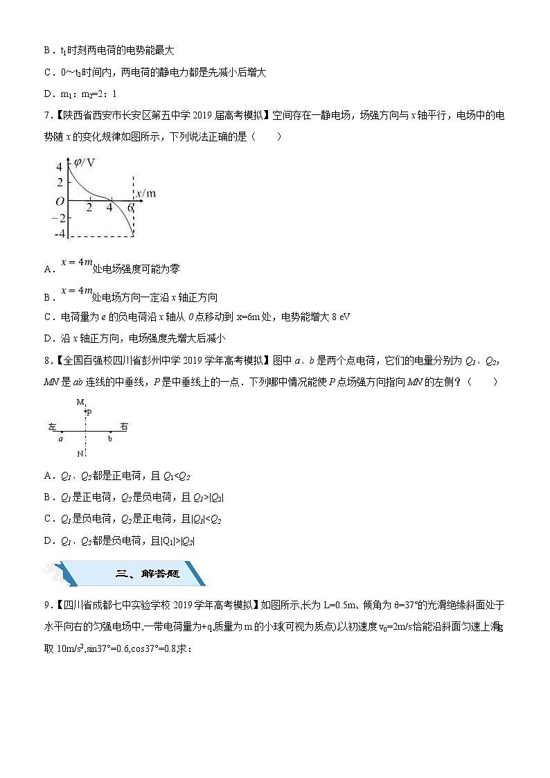 2019高考物理二轮小题狂做专练15 库仑定律、电荷守恒、电场强度 （含解析）03