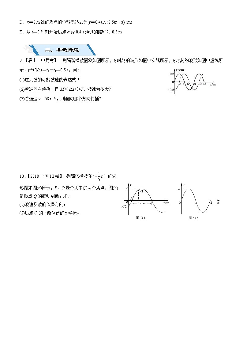 2019高考物理二轮小题狂做专练28 机械振动与机械波 （含解析）03