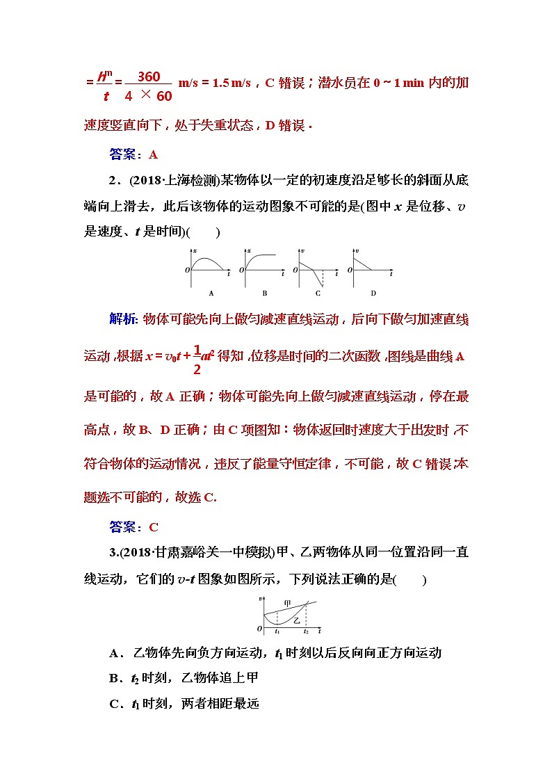2018年高考物理第一轮复习课时跟踪练：第1章第3讲 运动图象、追及和相遇问题 (含解析)02
