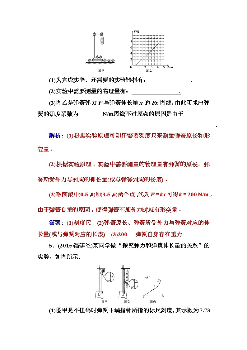 2018年高考物理第一轮复习课时跟踪练：第2章第4讲 实验二：探究弹力和弹簧伸长的关系 (含解析)第3页