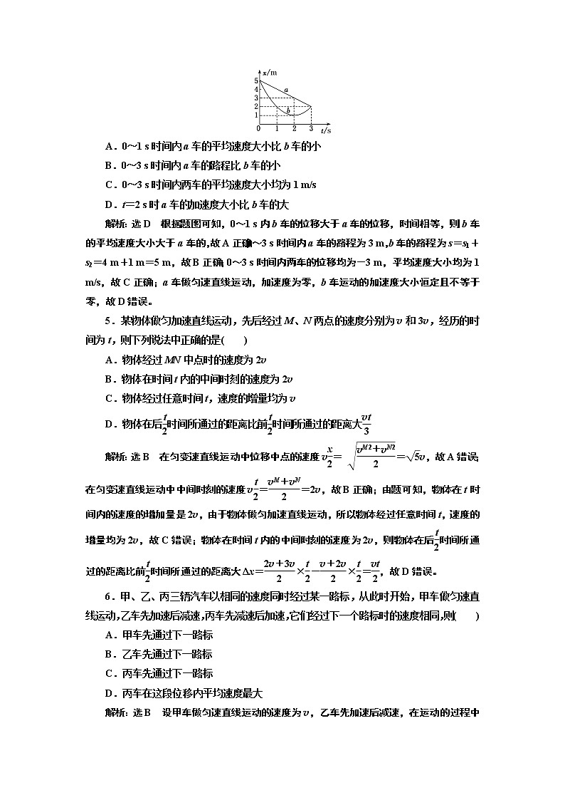 课时跟踪训练(十一)　匀变速直线运动规律的应用第2页