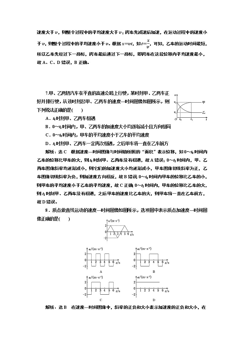 课时跟踪训练(十一)　匀变速直线运动规律的应用第3页