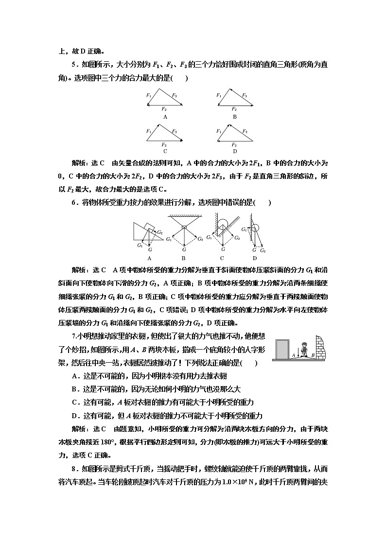 课时跟踪训练(十六)　力的合成和分解(第1课时)第2页