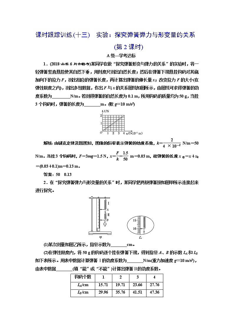 课时跟踪训练(十三)　实验：探究弹簧弹力与形变量的关系(第2课时)01