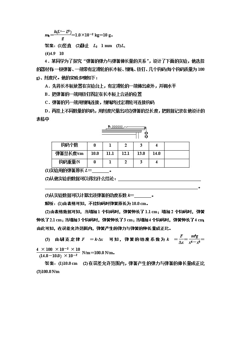 课时跟踪训练(十三)　实验：探究弹簧弹力与形变量的关系(第2课时)03