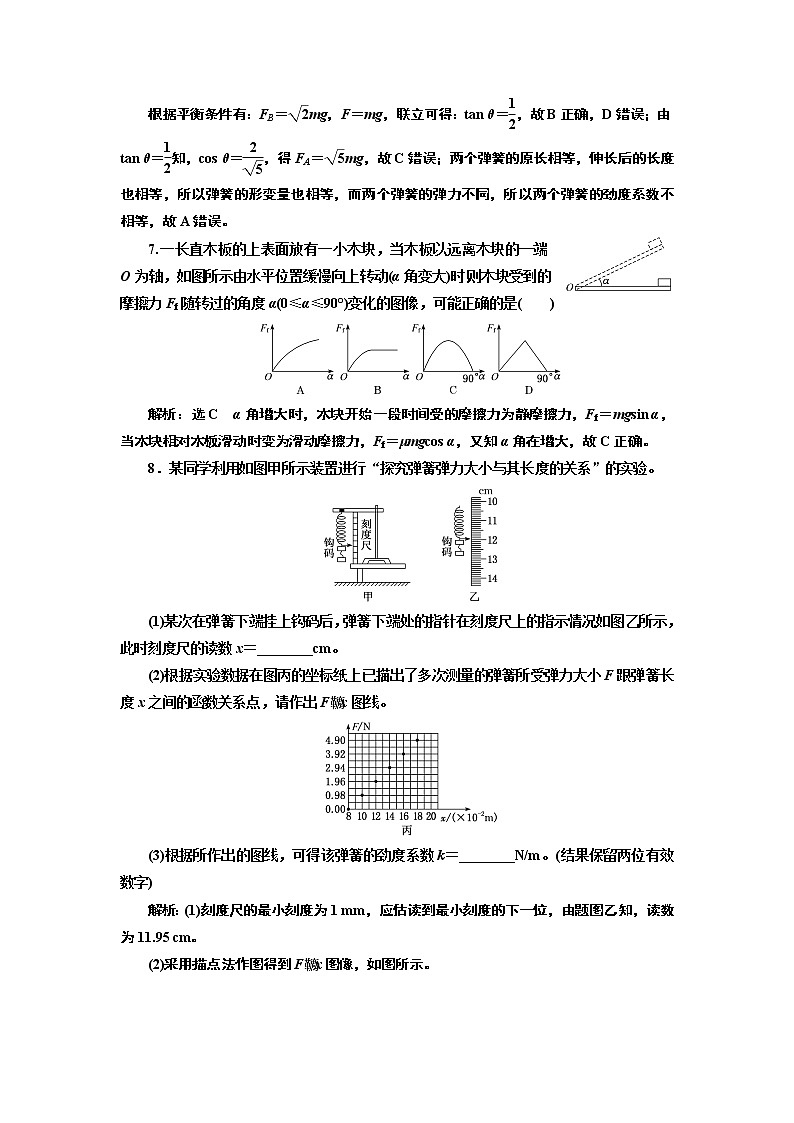 章末综合检测(三)　相互作用——力03