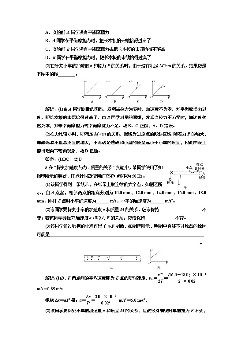 课时跟踪训练(二十一)　实验：探究加速度与力、质量的关系03