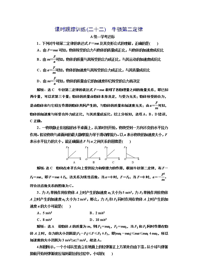课时跟踪训练(二十二)　牛顿第二定律01