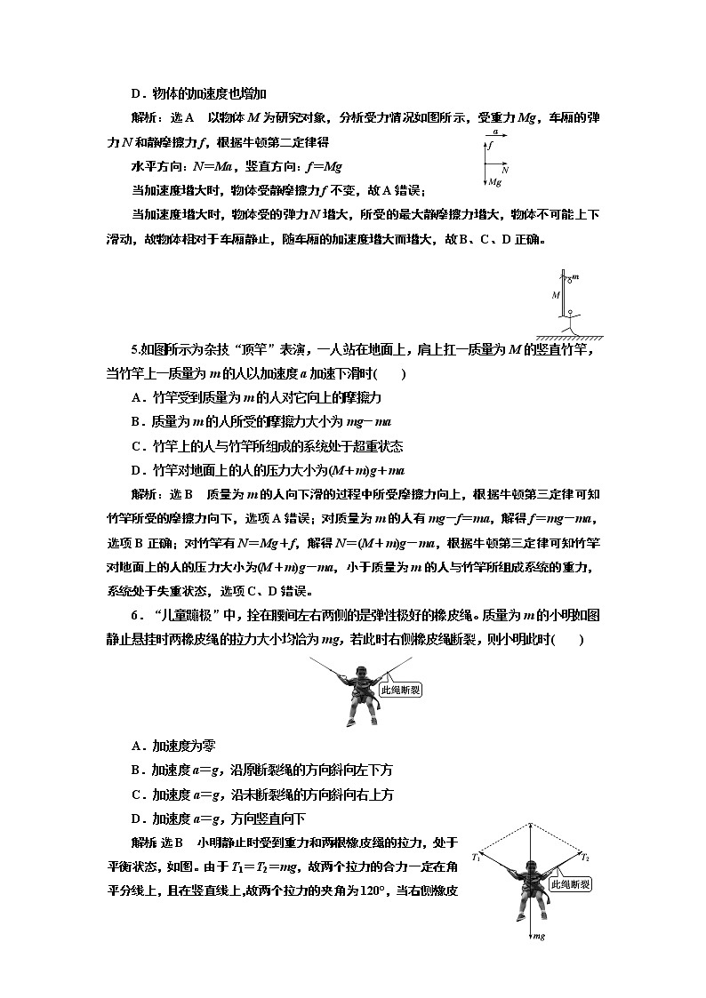 章末综合检测(四)　运动和力的关系第2页