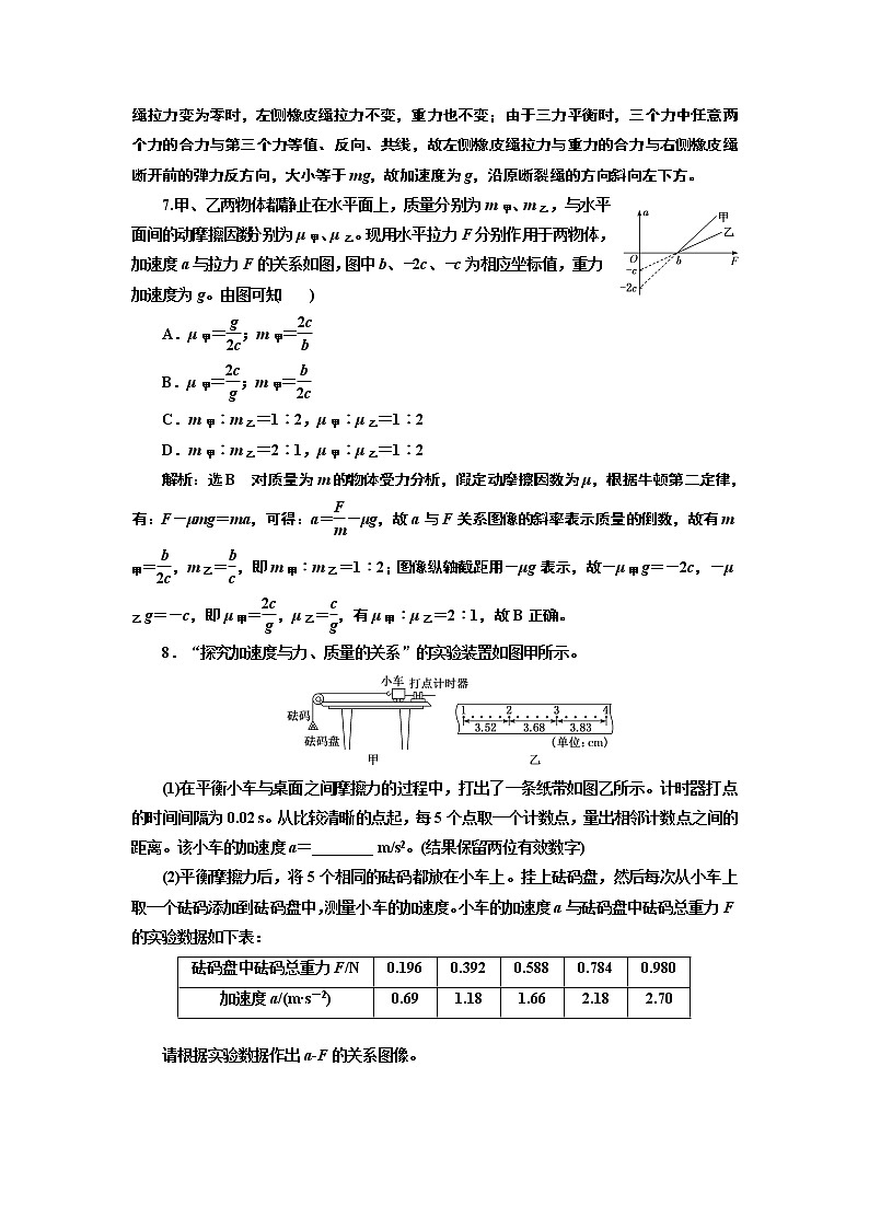 章末综合检测(四)　运动和力的关系第3页