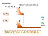 2.2 平抛运动—鲁科版（2019）高中物理必修第二册课件(共13张PPT)