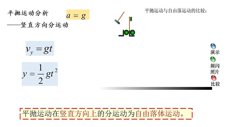 2.2 平抛运动—鲁科版（2019）高中物理必修第二册课件(共13张PPT)05