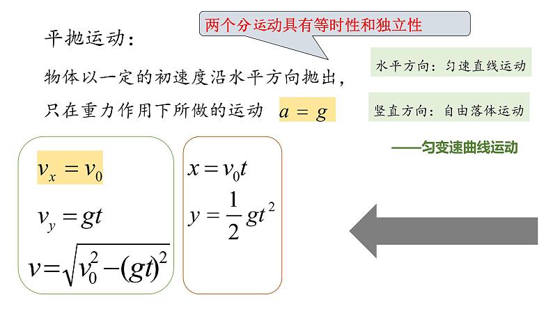 2.2 平抛运动—鲁科版（2019）高中物理必修第二册课件(共13张PPT)06
