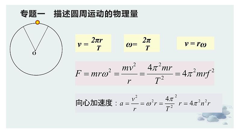 第3章  圆周运动应用—鲁科版（2019）高中物理必修第二册课件(共39张PPT)02