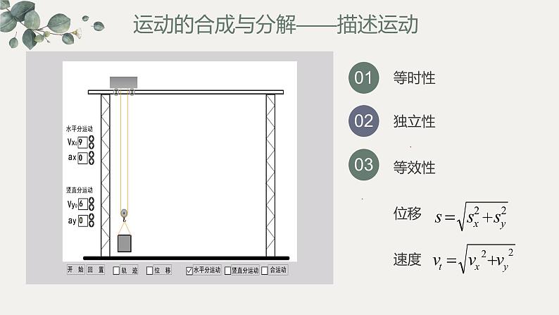 2.1 运动的合成与分解—鲁科版（2019）高中物理必修第二册课件+素材08