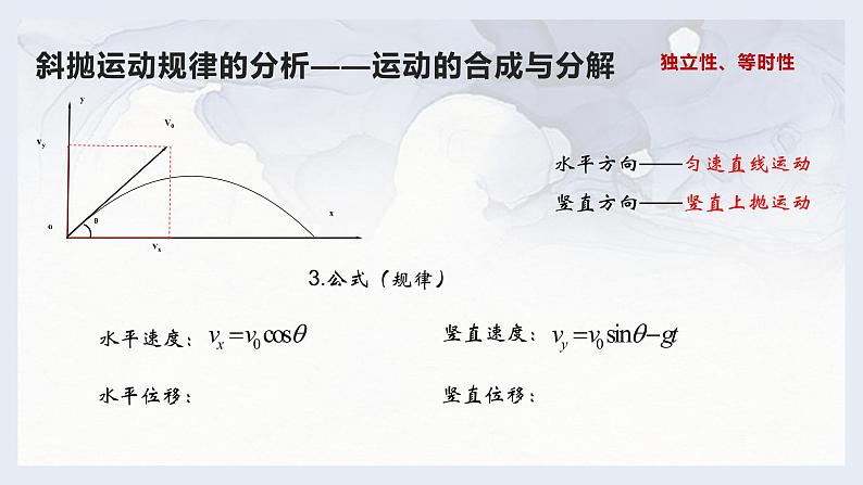 2.4 生活中的抛体运动—鲁科版（2019）高中物理必修第二册课件+素材05