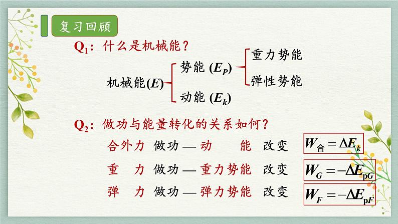 1.5 科学探究 机械能守恒—鲁科版（2019）高中物理必修第二册课件 (共18张PPT)02