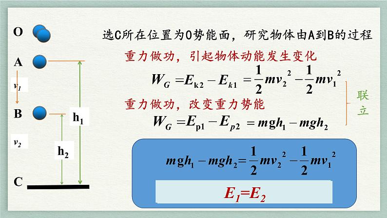 1.5 科学探究 机械能守恒—鲁科版（2019）高中物理必修第二册课件 (共18张PPT)05