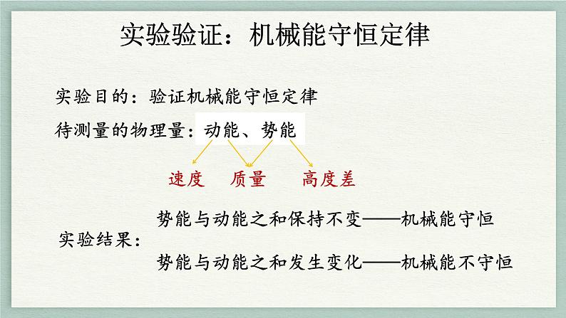 1.5 科学探究 机械能守恒—鲁科版（2019）高中物理必修第二册课件 (共18张PPT)08