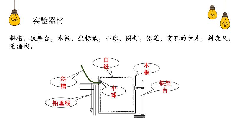 2.3 科学探究平抛运动的特点—鲁科版（2019）高中物理必修第二册课件+素材05