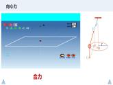 3.2 科学探究：向心力—鲁科版（2019）高中物理必修第二册课件+素材