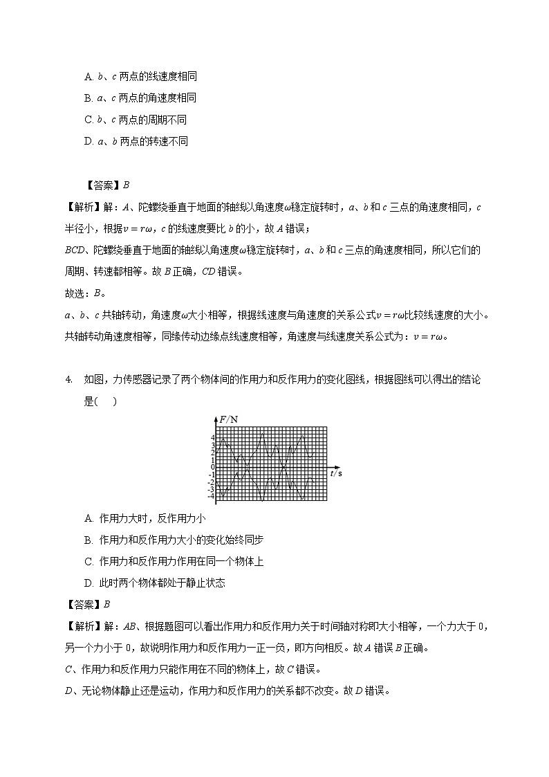 上海市长宁区高三（上）期末物理试卷（解析版）附答案第2页