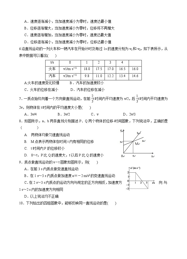 陕西省2018-2019学年延安市第一中学第一学期第四次周周清限时训练高一物理试题02