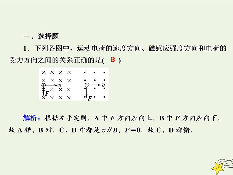 2020高中物理第三章磁场课时25运动电荷在磁场中受到的力课件新人教版选修3_103