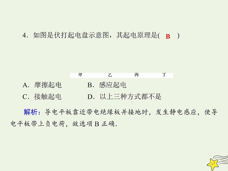 2020高中物理第一章静电场课时1电荷及其守恒定律课件新人教版选修3_107