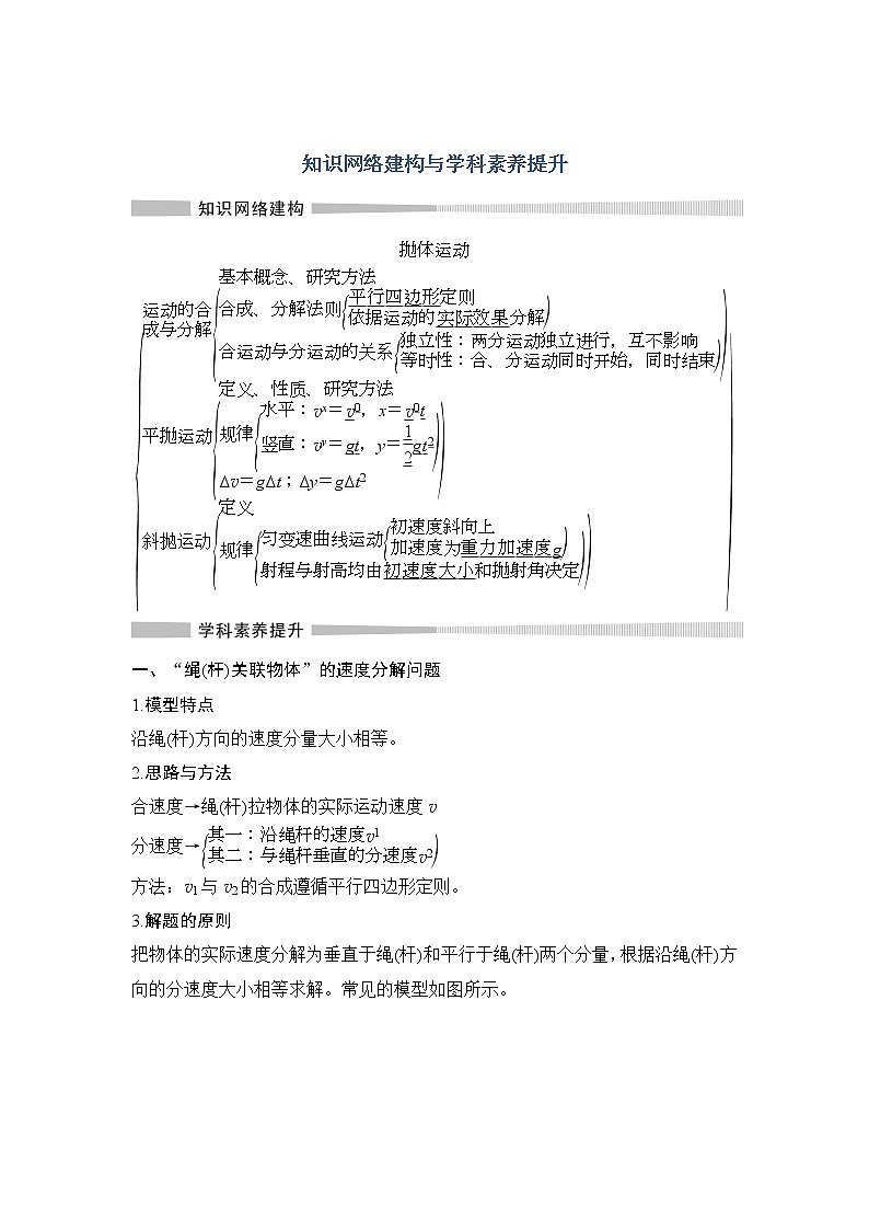 （新教材）2019-2020学年鲁科版物理必修第二册同步学案讲义：第2章知识网络建构与学科素养提升01