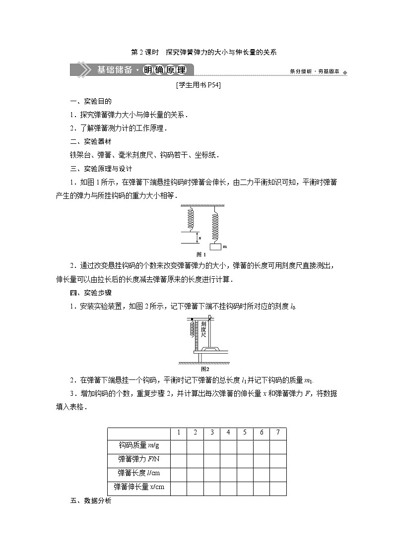 （新教材）2020版同步鲁科版高中物理必修第一册素养突破讲义：第3章第2节　第2课时　探究弹簧弹力的大小与伸长量的关系第1页