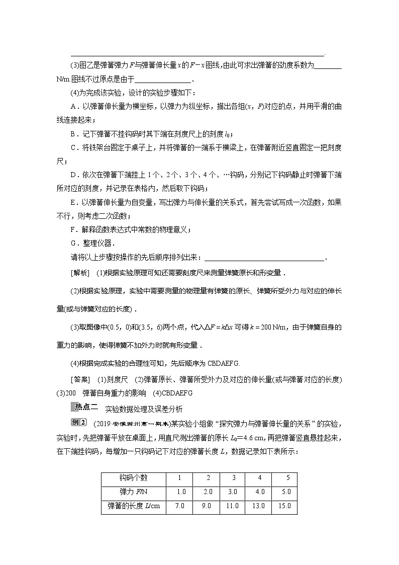 （新教材）2020版同步鲁科版高中物理必修第一册素养突破讲义：第3章第2节　第2课时　探究弹簧弹力的大小与伸长量的关系第3页