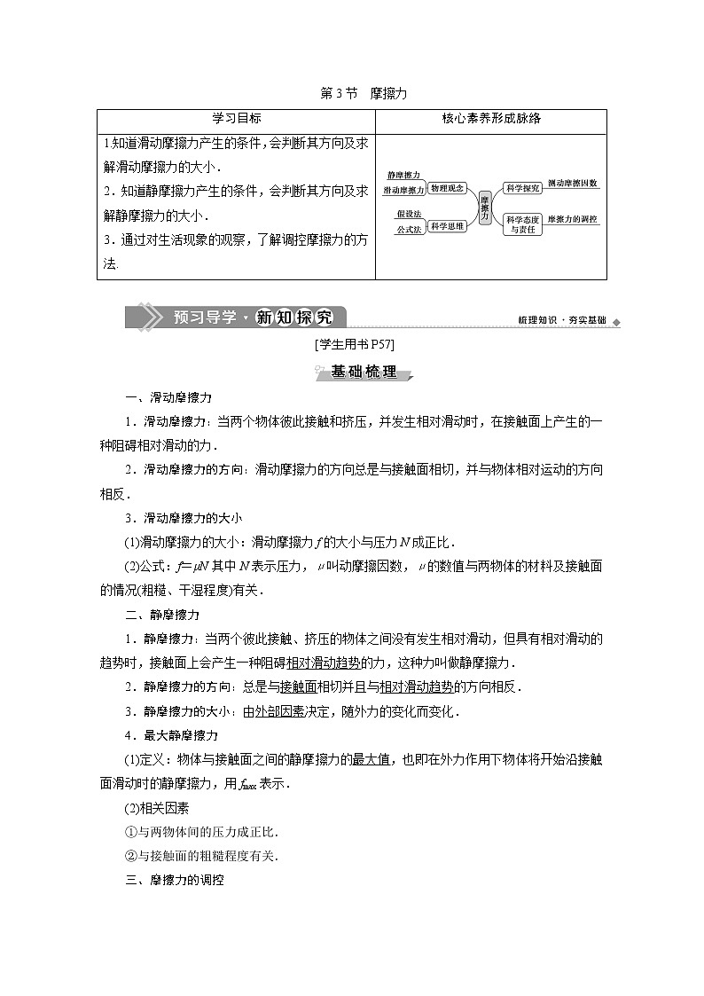 第3章第3节　摩擦力 讲义01