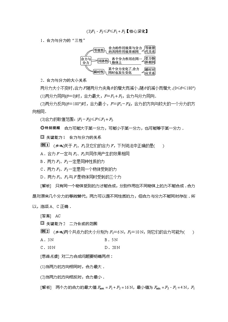第4章第1节　第1课时　力的合成 讲义03