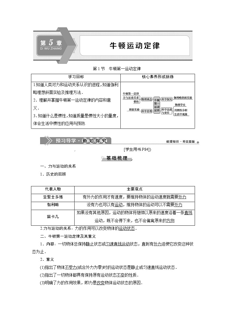（新教材）2020版同步鲁科版高中物理必修第一册素养突破讲义：第5章第1节　牛顿第一运动定律第1页