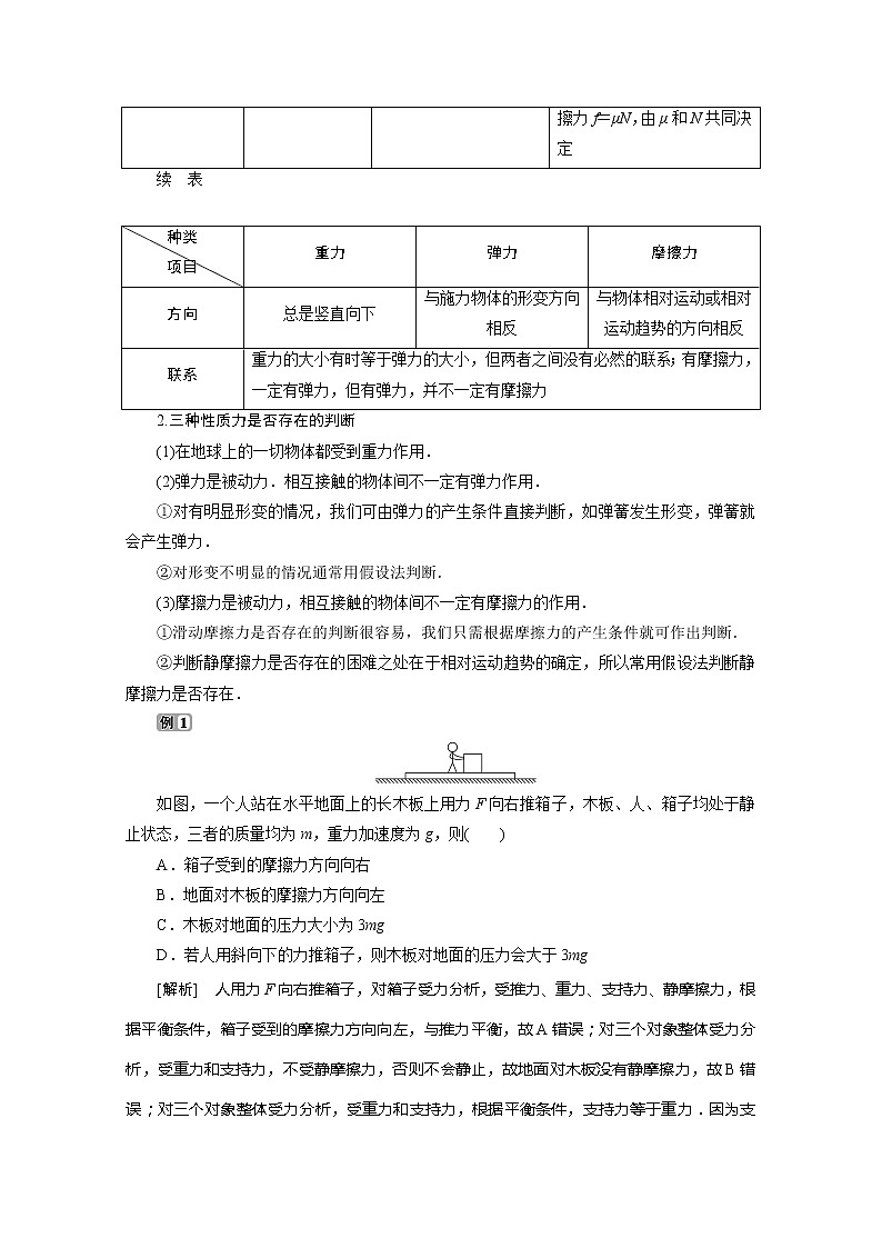 （新教材）2020版同步鲁科版高中物理必修第一册素养突破讲义：第3章本章优化总结第2页