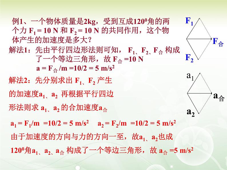 4.3 《牛顿第二定律》—【新教材】人教版（2019）高中物理必修必修第一册课件08