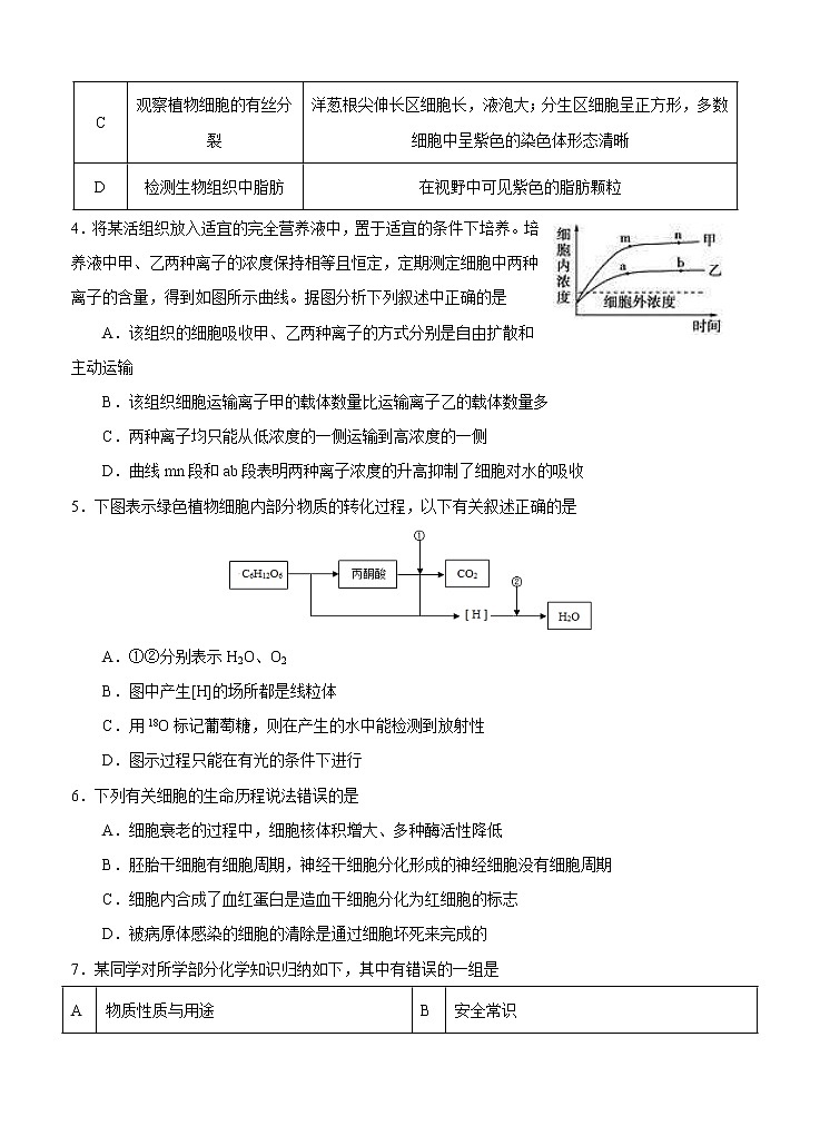 甘肃省兰州市第一中学2021届高三上学期期中考试 理科综合(含答案)02