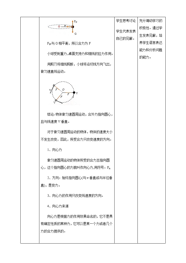 【新教材精创】6.2 向心力 教学设计（1）-人教版高中物理必修第二册03