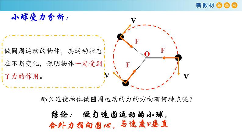 【新教材精创】6.2 向心力 课件（2）-人教版高中物理必修第二册(共32张PPT)07