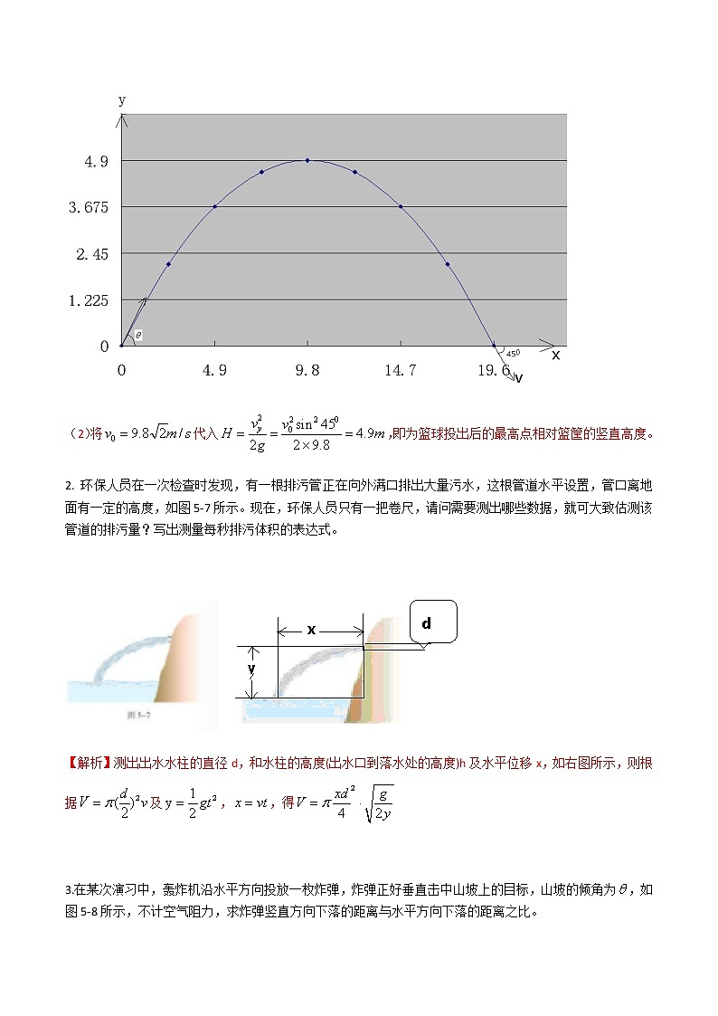 第5章  抛体运动复习与提高B组-高一物理课后习题精准解析（新教材人教版必修第二册）（解析版）02