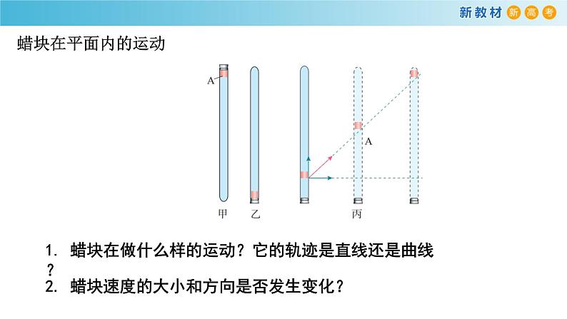 5.2 运动的合成与分解 课件（2）-人教版高中物理必修第二册(共27张PPT)04