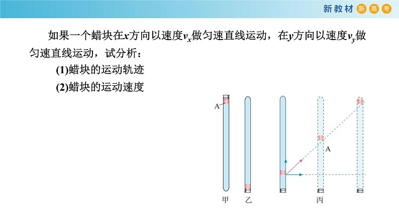 5.2 运动的合成与分解 课件（2）-人教版高中物理必修第二册(共27张PPT)05