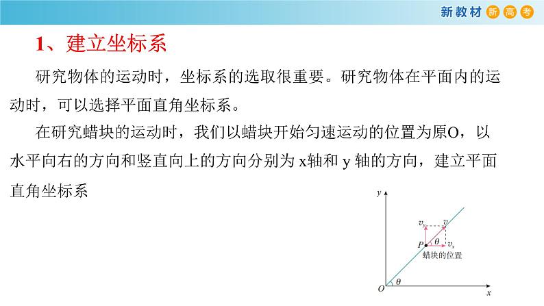 5.2 运动的合成与分解 课件（2）-人教版高中物理必修第二册(共27张PPT)06