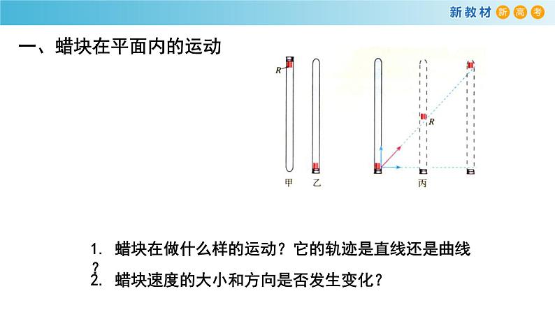 5.2 运动的合成与分解 课件（1）-人教版高中物理必修第二册(共22张PPT)03