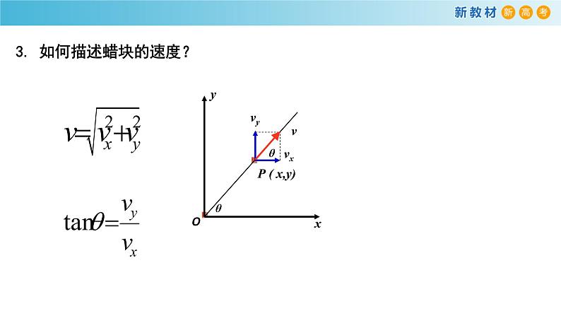 5.2 运动的合成与分解 课件（1）-人教版高中物理必修第二册(共22张PPT)06