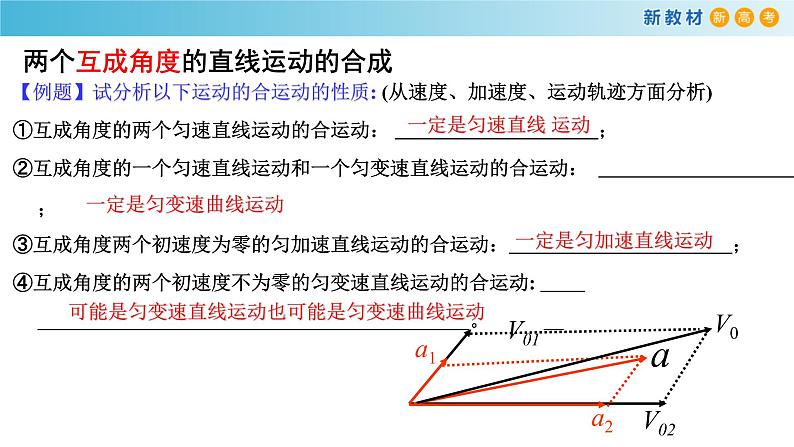 5.2 运动的合成与分解 课件（1）-人教版高中物理必修第二册(共22张PPT)08